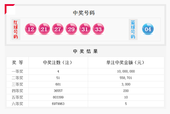 澳门本期开奖结果,广泛的关注解释落实热议_入门版2.362