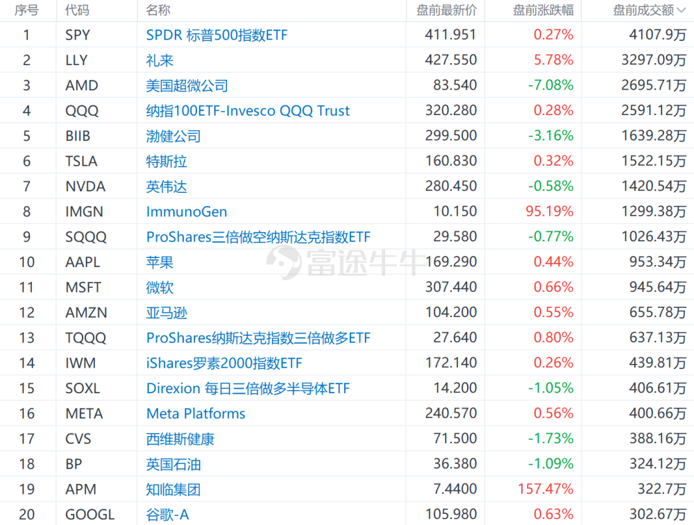 2024年今晚澳门特马,数据分析说明_领航版12.454