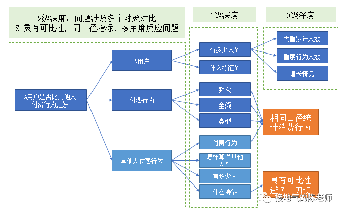 2024澳门今天特马开什么,深入数据策略解析_Console83.74