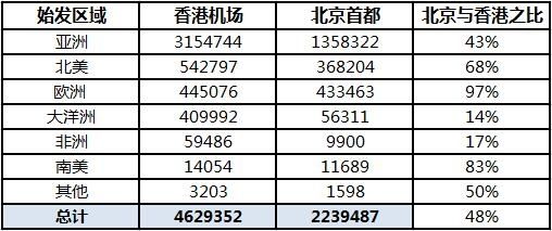 全香港最快最准的资料,数据解析支持方案_体验版76.570