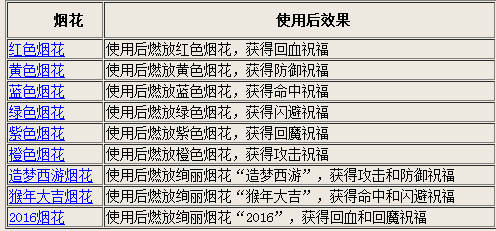 2024年香港挂牌正版大全,实时解答解析说明_特别版19.193