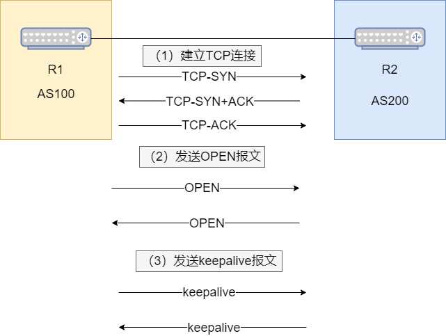 2024新奥资料免费精准071,定性分析解释定义_界面版80.929