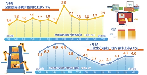 三肖必中三期必出凤凰网2023,整体讲解规划_策略版58.168