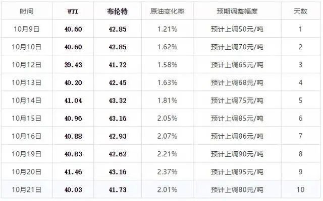 2024今晚新澳门开奖结果,持续设计解析方案_复古款15.651