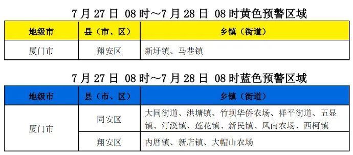 体育保障组织 第199页