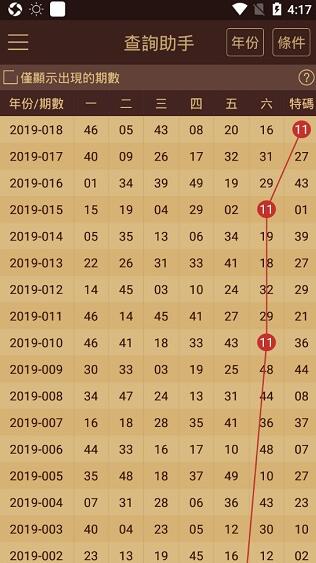 2024年新澳门天天开奖结果,实效设计计划解析_挑战版20.235