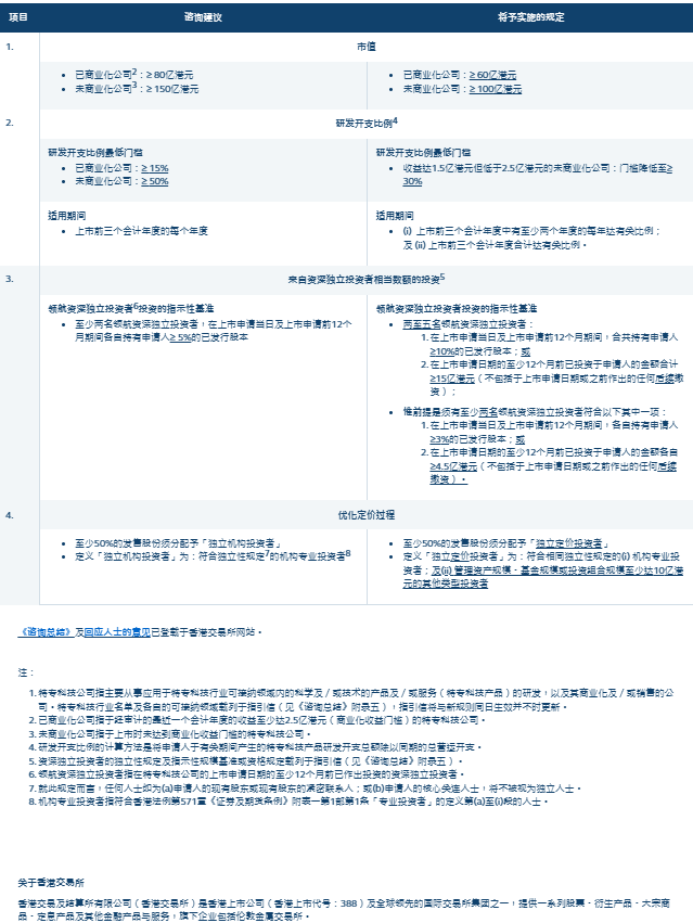 新澳门今晚开特马结果查询,广泛的解释落实方法分析_潮流版2.773