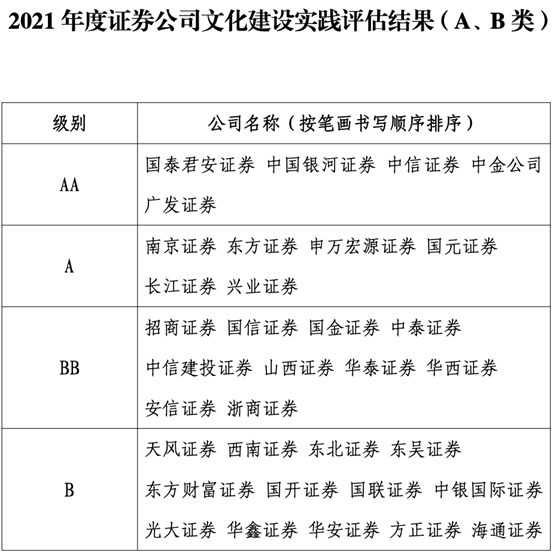 2024年今晚澳门开奖结果,实践评估说明_专家版81.823