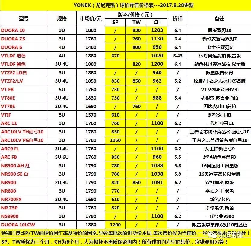 2024年新澳开奖记录,经典解释落实_Max74.577