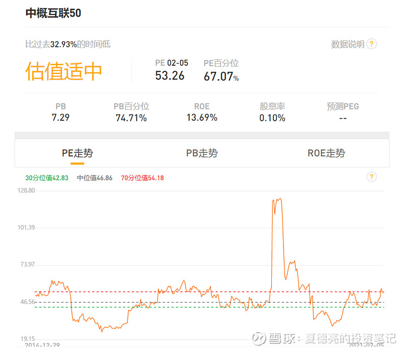 7777788888王中五中持,全面实施数据策略_PT11.582