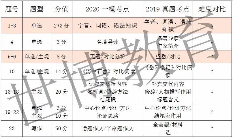 香港三期内必中一期,实时解答解释定义_专属款41.224