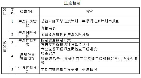 奥门全年资料免费大全一,实效性计划设计_WP版31.351