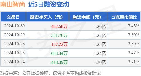 新奥资料免费精准期期准,灵活解析方案_FT37.773