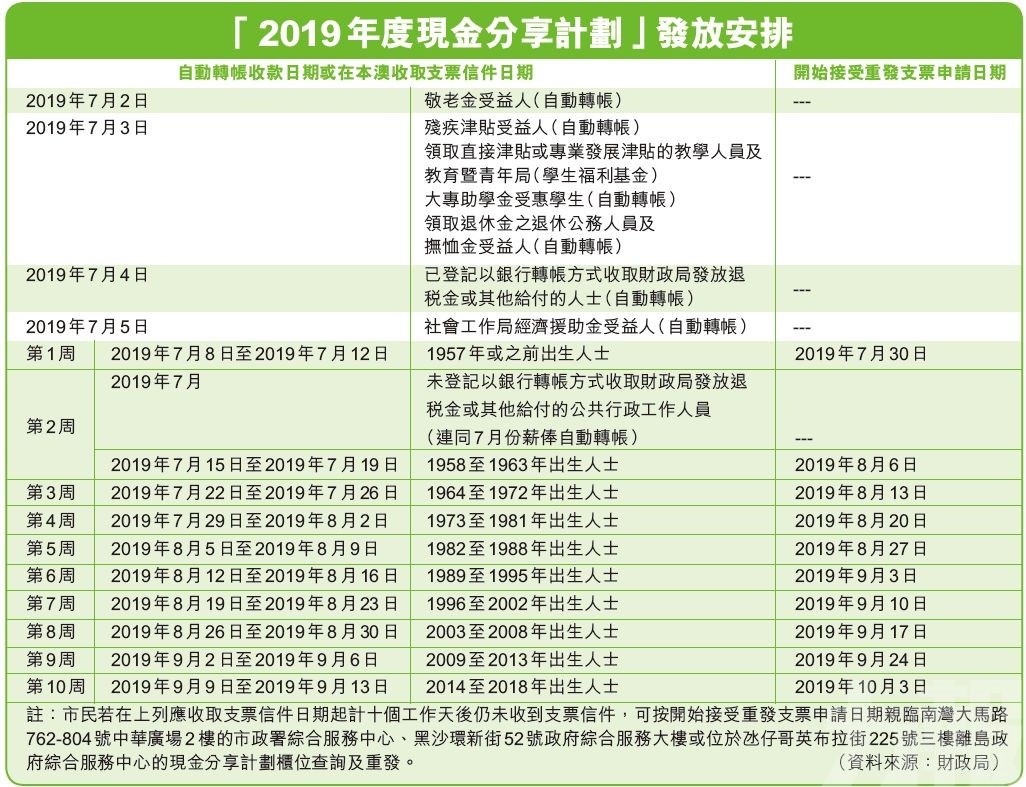 新澳门六开奖结果2024开奖记录查询网站,高速方案规划响应_VR版63.674