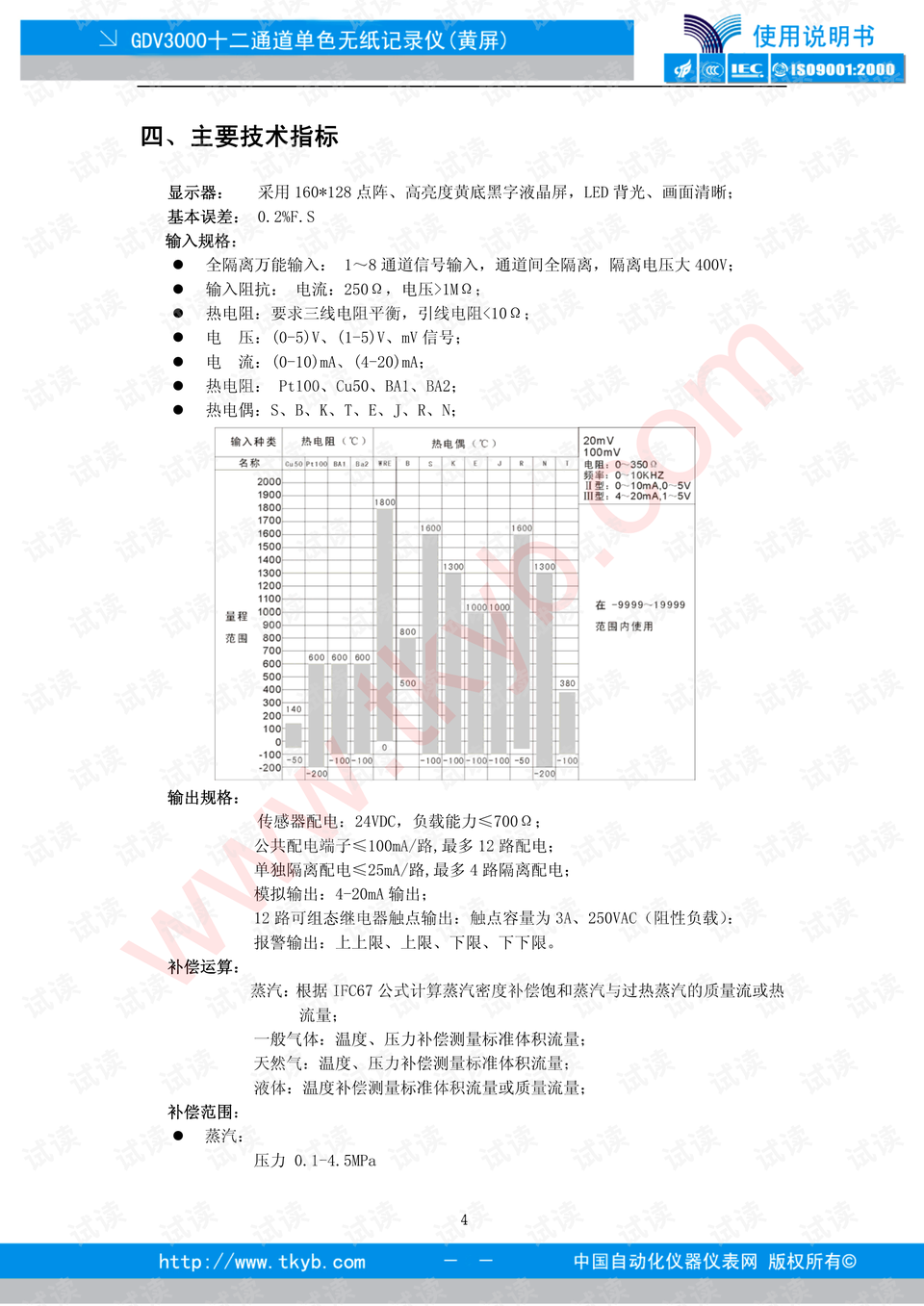 体育保障组织 第195页