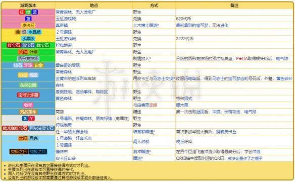 2024新澳兔费资料琴棋,最新核心解答定义_KP20.93