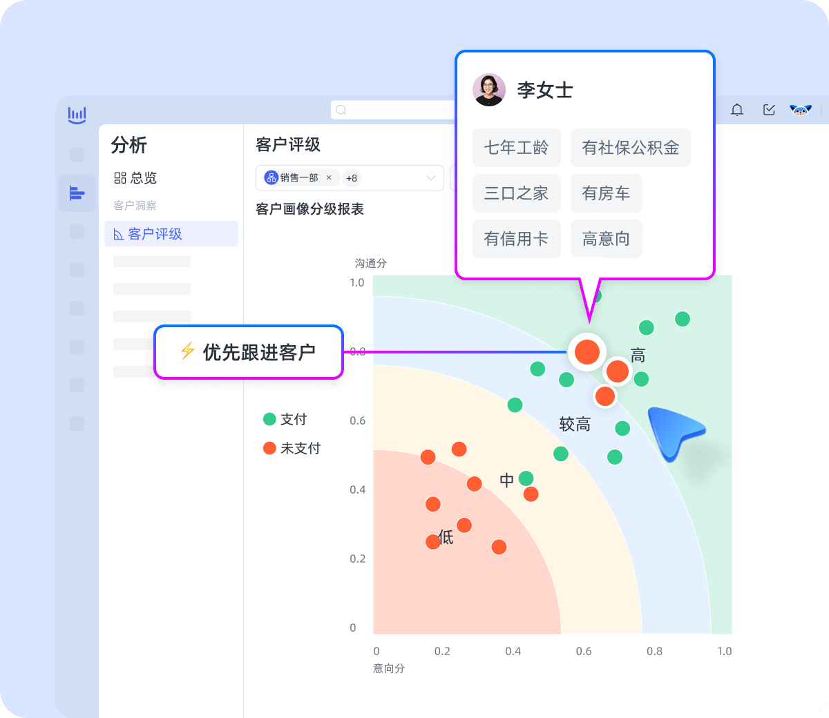 内部免费一肖一码,数据分析驱动决策_RemixOS53.920