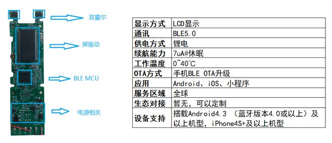 澳门三肖三码精准100%黄大仙,长期性计划定义分析_终极版41.308