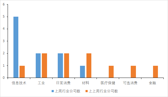 澳门六和资料大会,预测解析说明_UHD版55.265