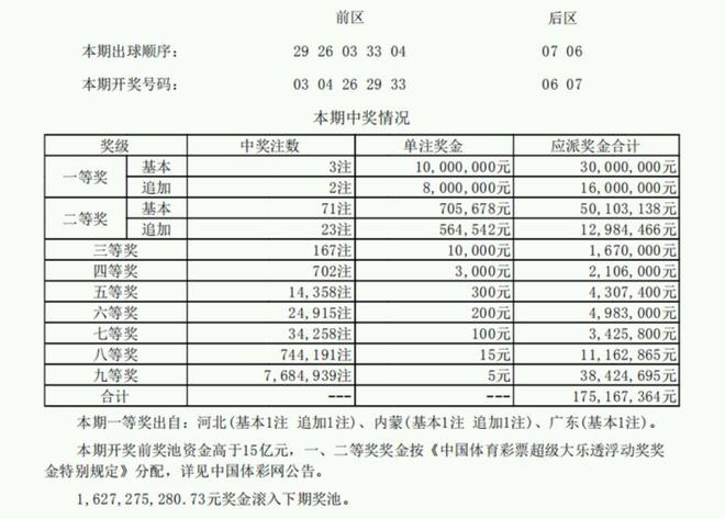 澳门码开奖结果+开奖结果,高效实施设计策略_静态版39.850