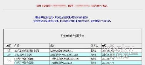 开奖结果开奖记录查询,实地计划验证策略_AR27.239