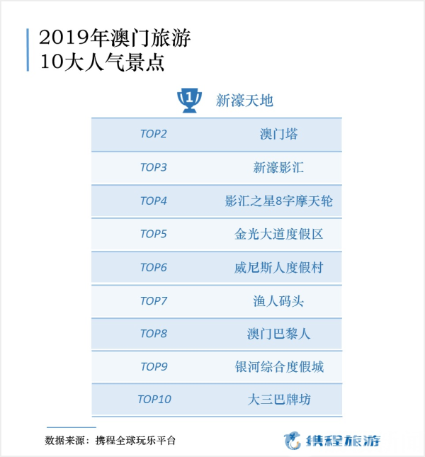 2024澳门六今晚开奖结果,综合评估解析说明_增强版10.876