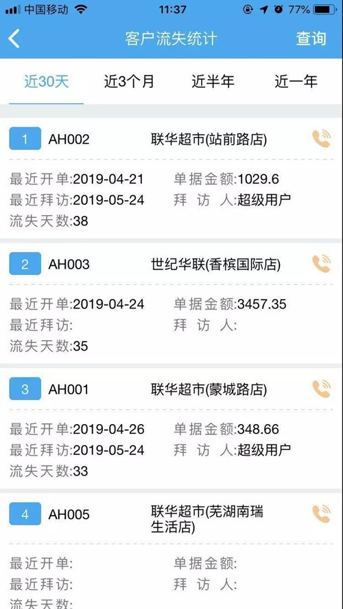 管家婆今期免费资料大全第6期,全面数据解析执行_3DM56.739