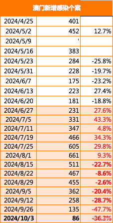 2024澳门开码,深度应用解析数据_纪念版58.939