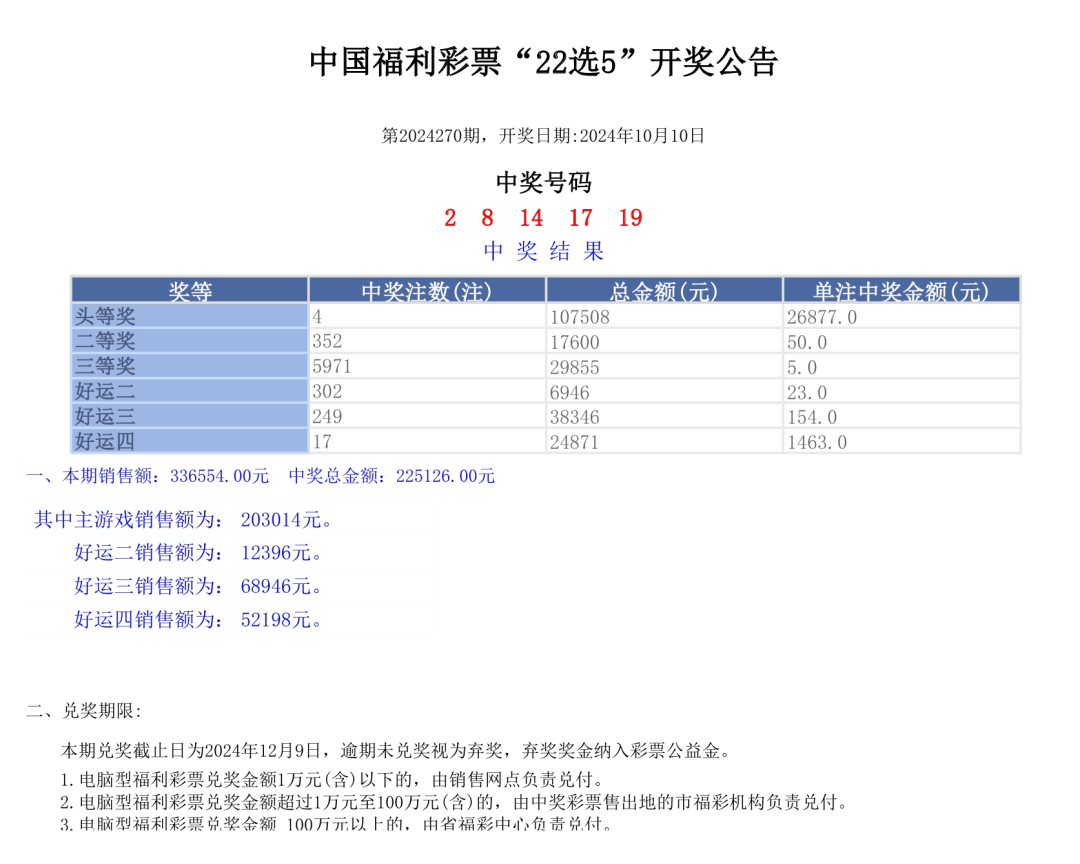 2024年港彩开奖结果,具体操作指导_理财版36.210