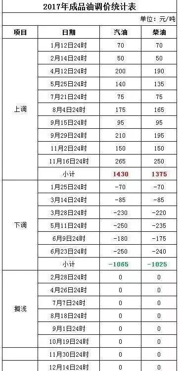 新澳今晚开奖结果查询表,专业执行解答_Pixel20.42