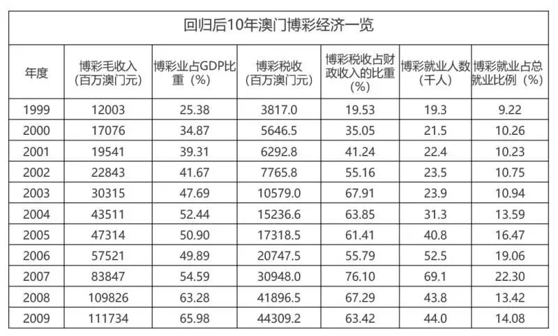 澳门最精准龙门客栈一肖中特,持续计划解析_精英版66.247