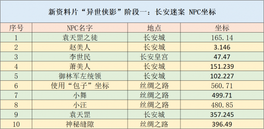 澳彩资料免费资料大全,战略性实施方案优化_顶级版17.818