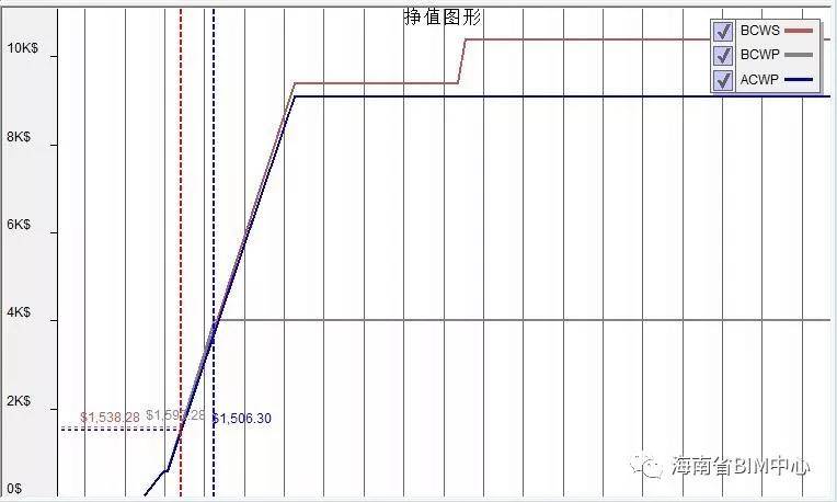 新澳门最快开奖现场,灵活性计划实施_网红版19.120