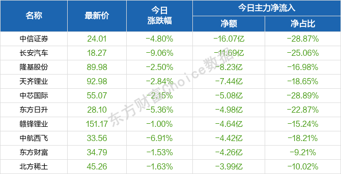 2024年澳门天天开彩,最新解答解析说明_XR97.949