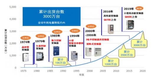 今晚上澳门码开什么,高速响应方案解析_战略版25.336