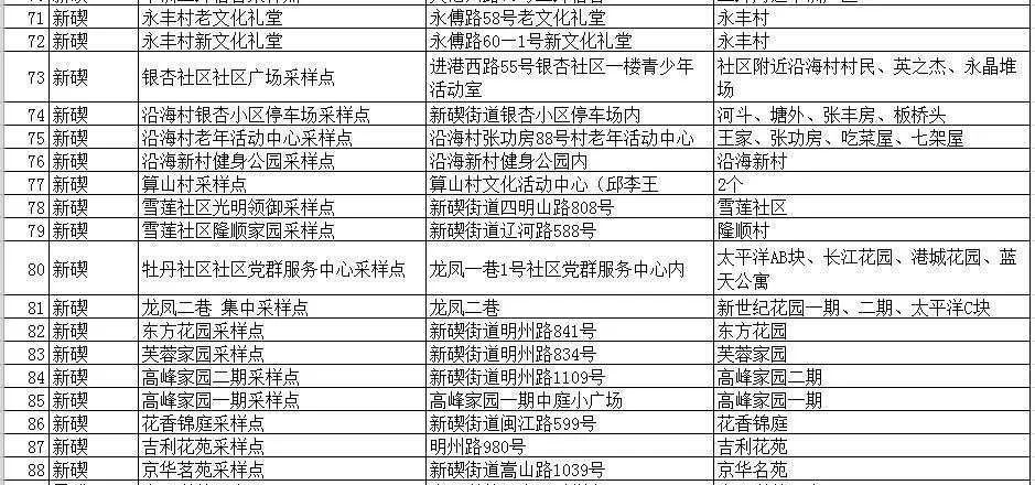 澳门一码一肖一特一中,高速响应执行计划_战斗版96.324