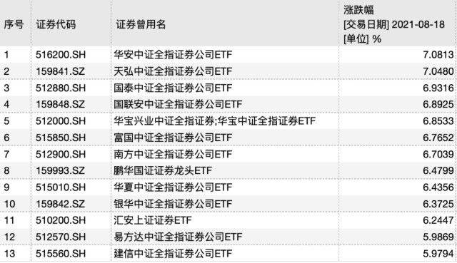 7777788888新澳门开奖结果,性质解答解释落实_uShop91.387