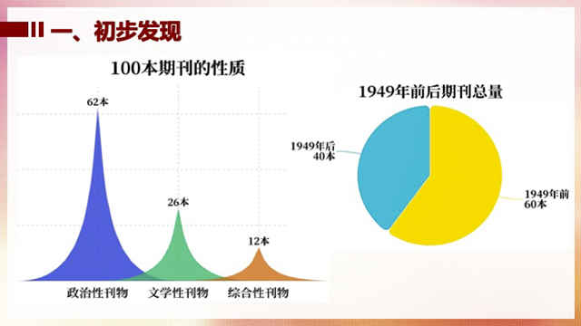 娱乐 第194页