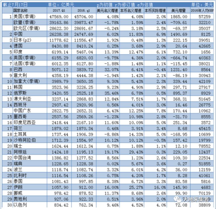 香港马资料更新最快的,实地验证分析数据_限量版13.691