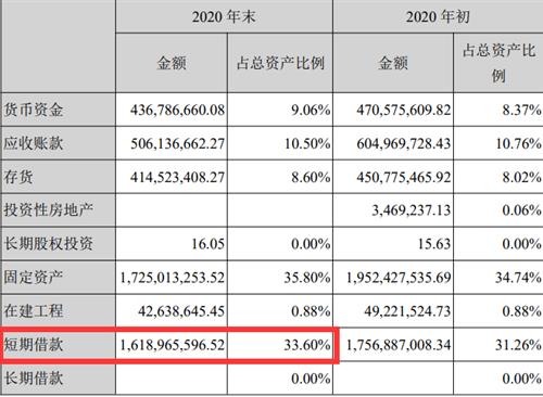 新奥天天免费资料单双中特,实地验证方案_精英款58.455