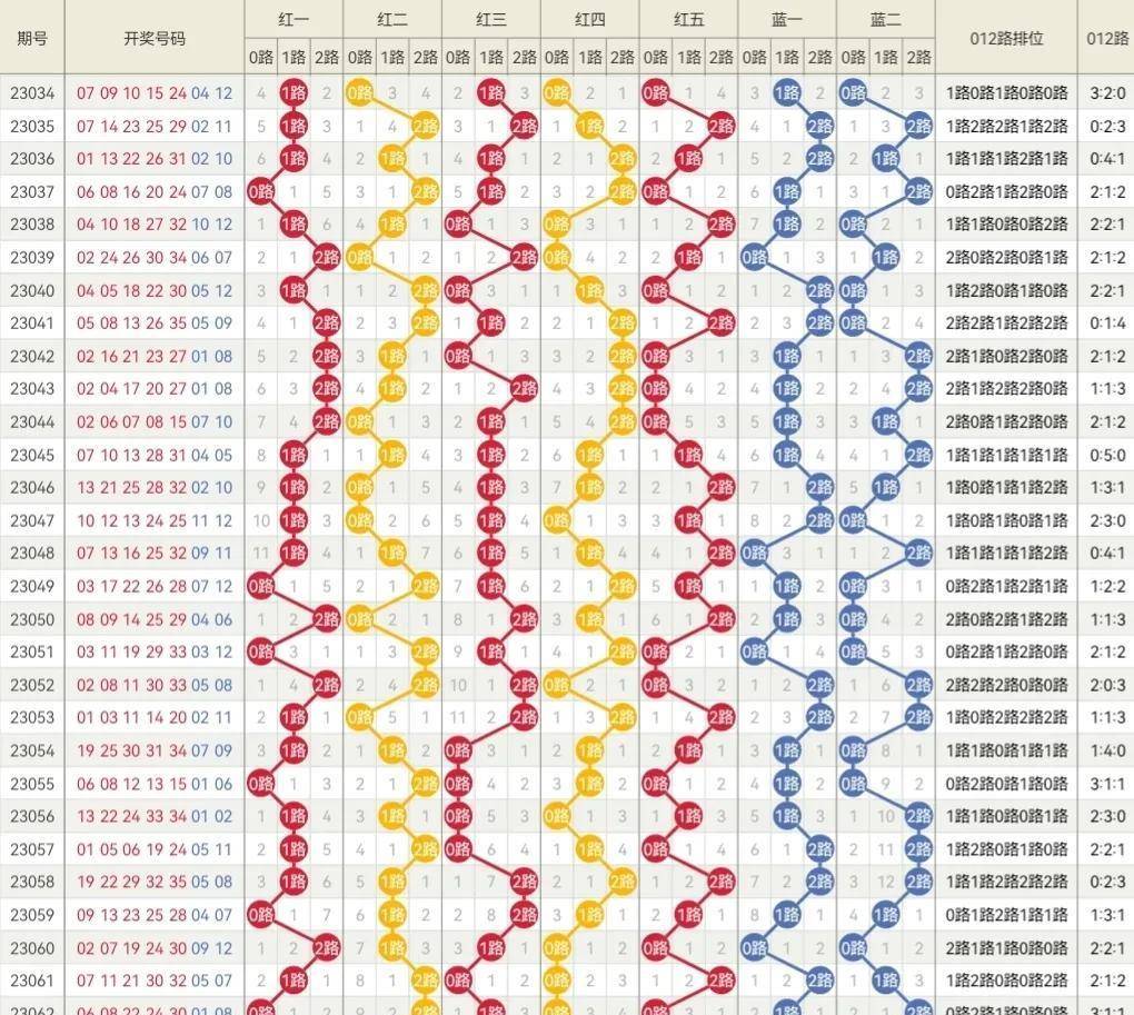 新奥门六开奖结果2024开奖记录,数据引导执行计划_RX版78.534