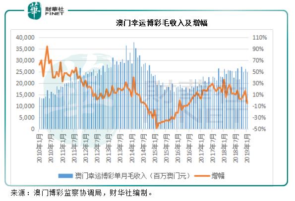 新澳门2024最快现场开奖,实地分析数据方案_尊享版89.558