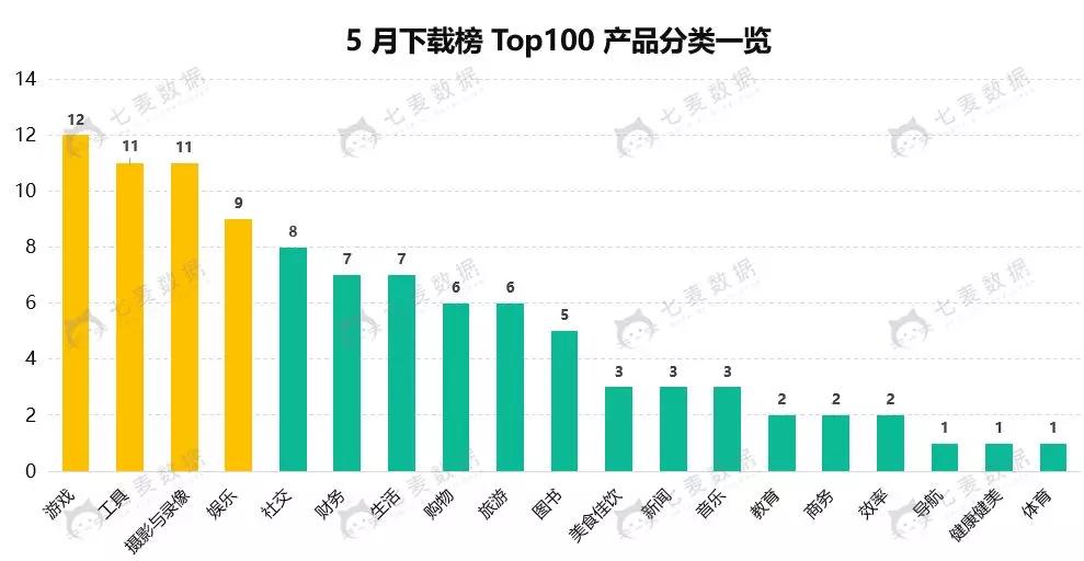 新澳彩,实际数据说明_移动版68.314