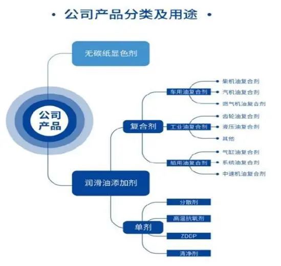 2024年正版资料免费大全功能介绍,战略优化方案_UHD60.605