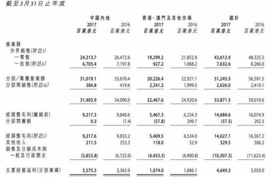 2024香港历史开奖结果查询表最新,收益成语分析落实_Android256.183