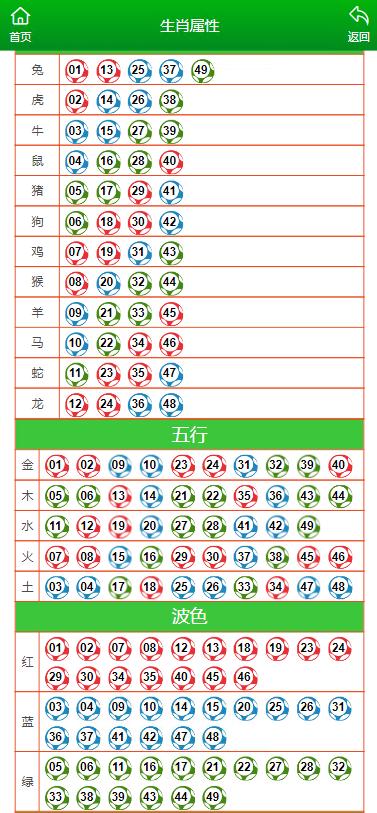 澳门天天开马结果出来318期,确保成语解析_Advance60.129