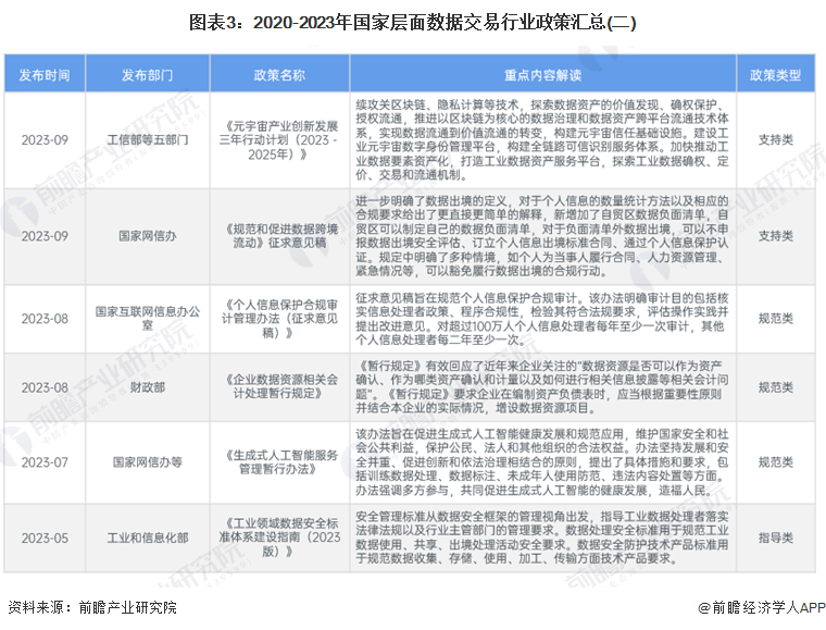 2024年正版资料免费大全挂牌,决策资料解释落实_Android256.183