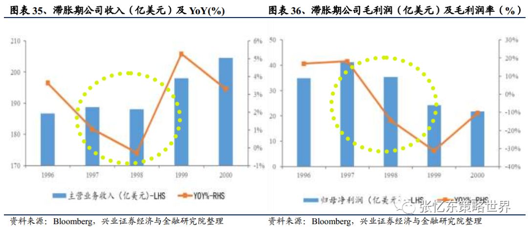 2024新澳免费资料大全,前瞻性战略定义探讨_KP81.381