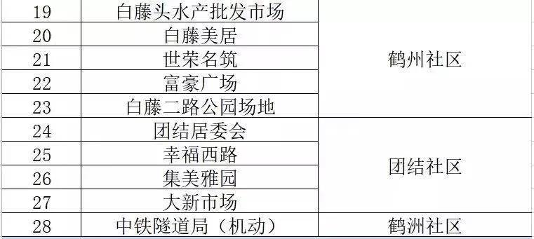 新澳门内部一码最精准公开,高度协调策略执行_Device56.187