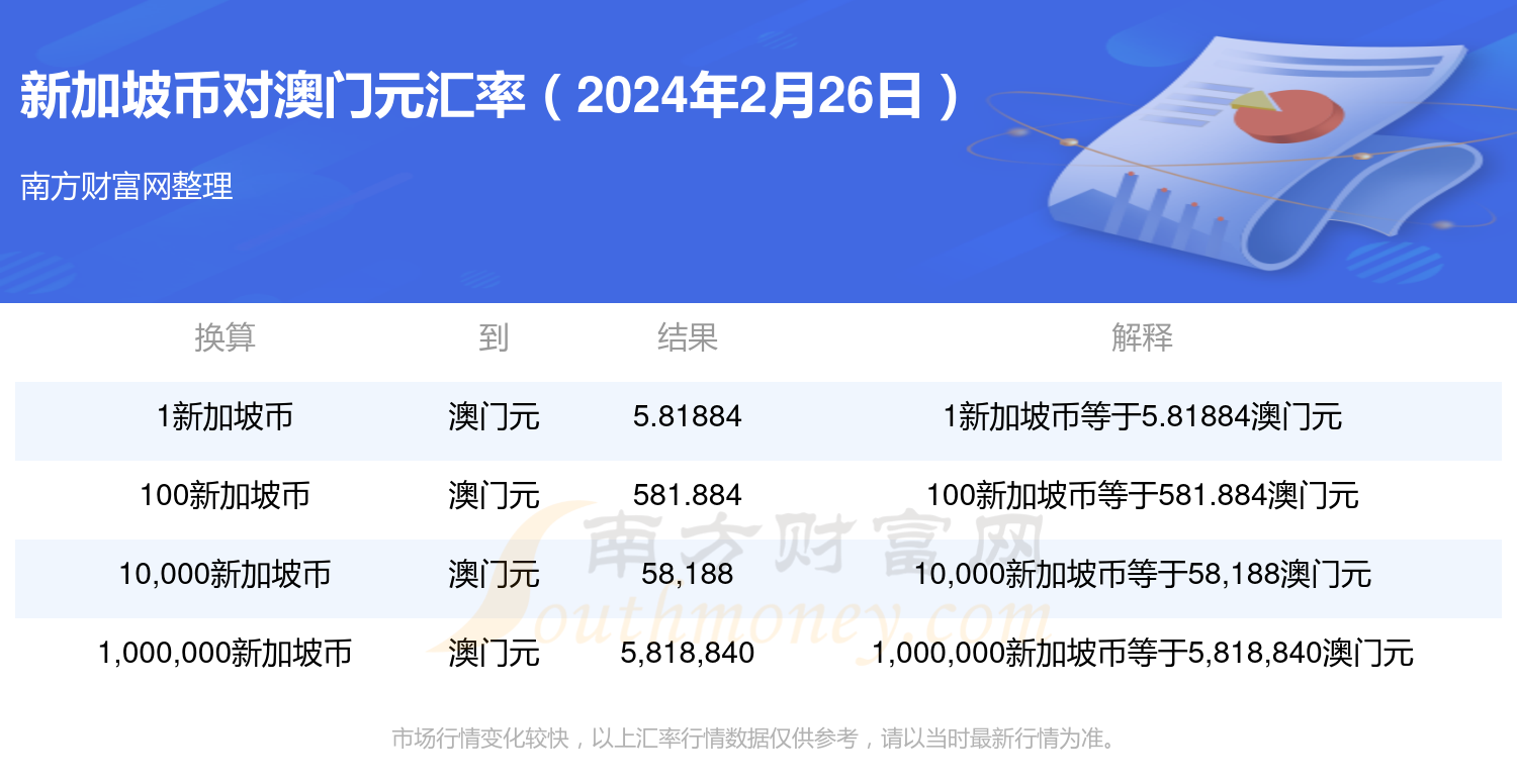 澳门一码一码100准确2024,新兴技术推进策略_尊贵版20.149